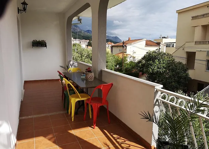 And Dona Макарська